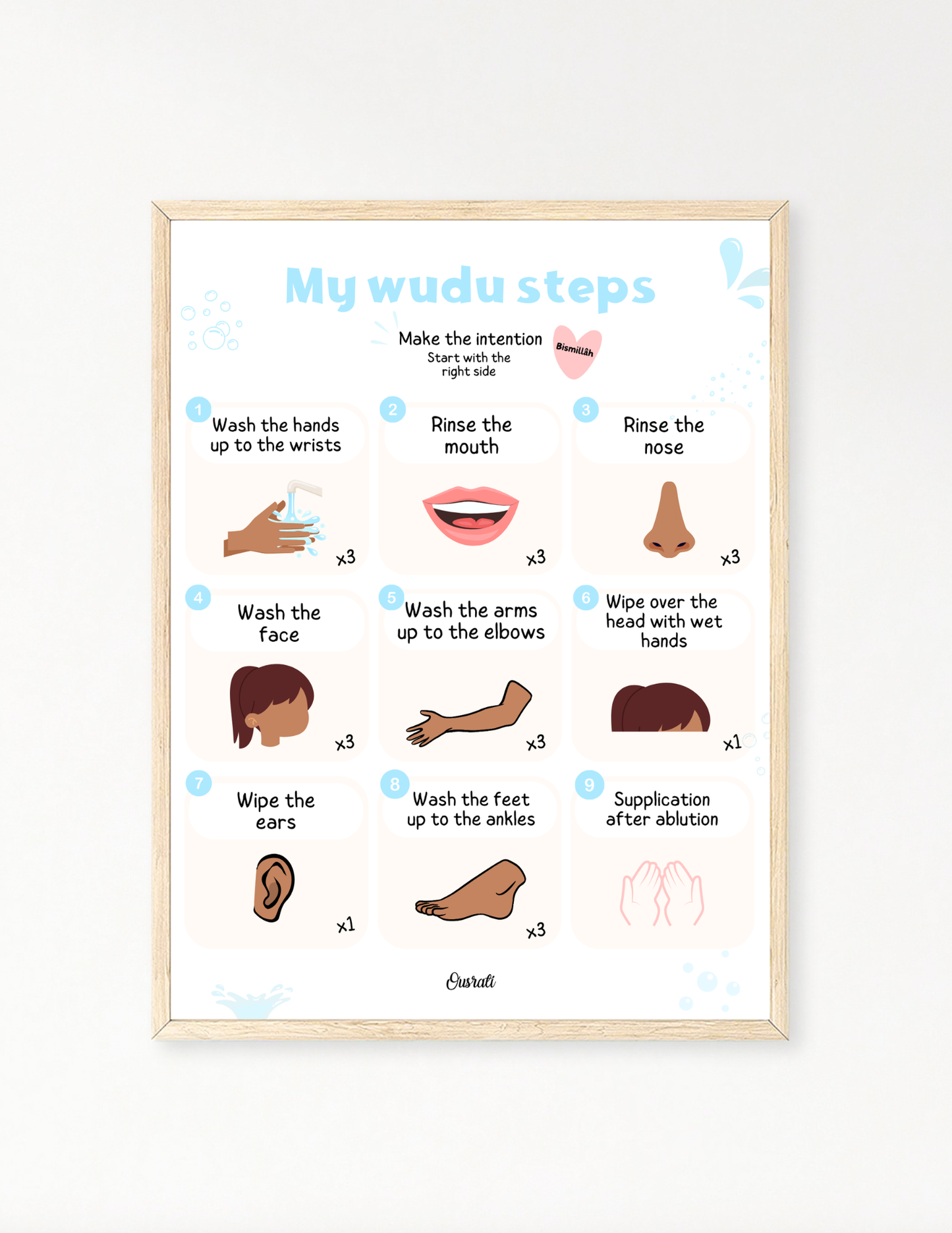 My wudu steps