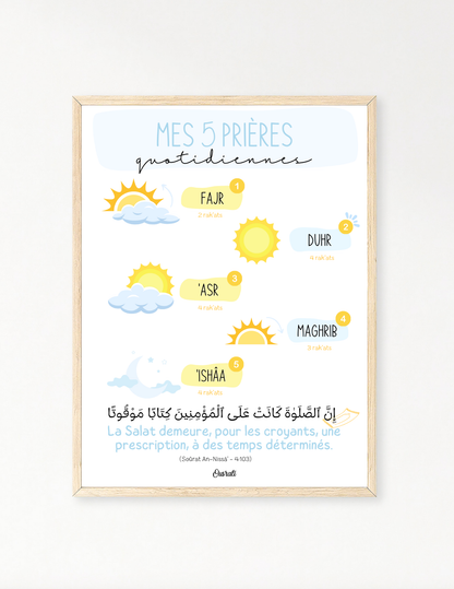 Mes 5 prières quotidiennes