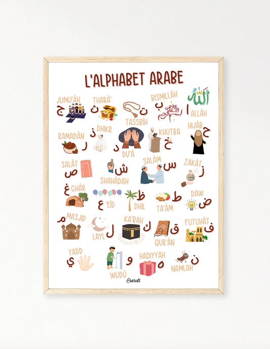 L'alphabet arabe