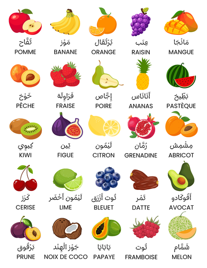 Affiches mots de vocabulaire (fruits, légumes & animaux)