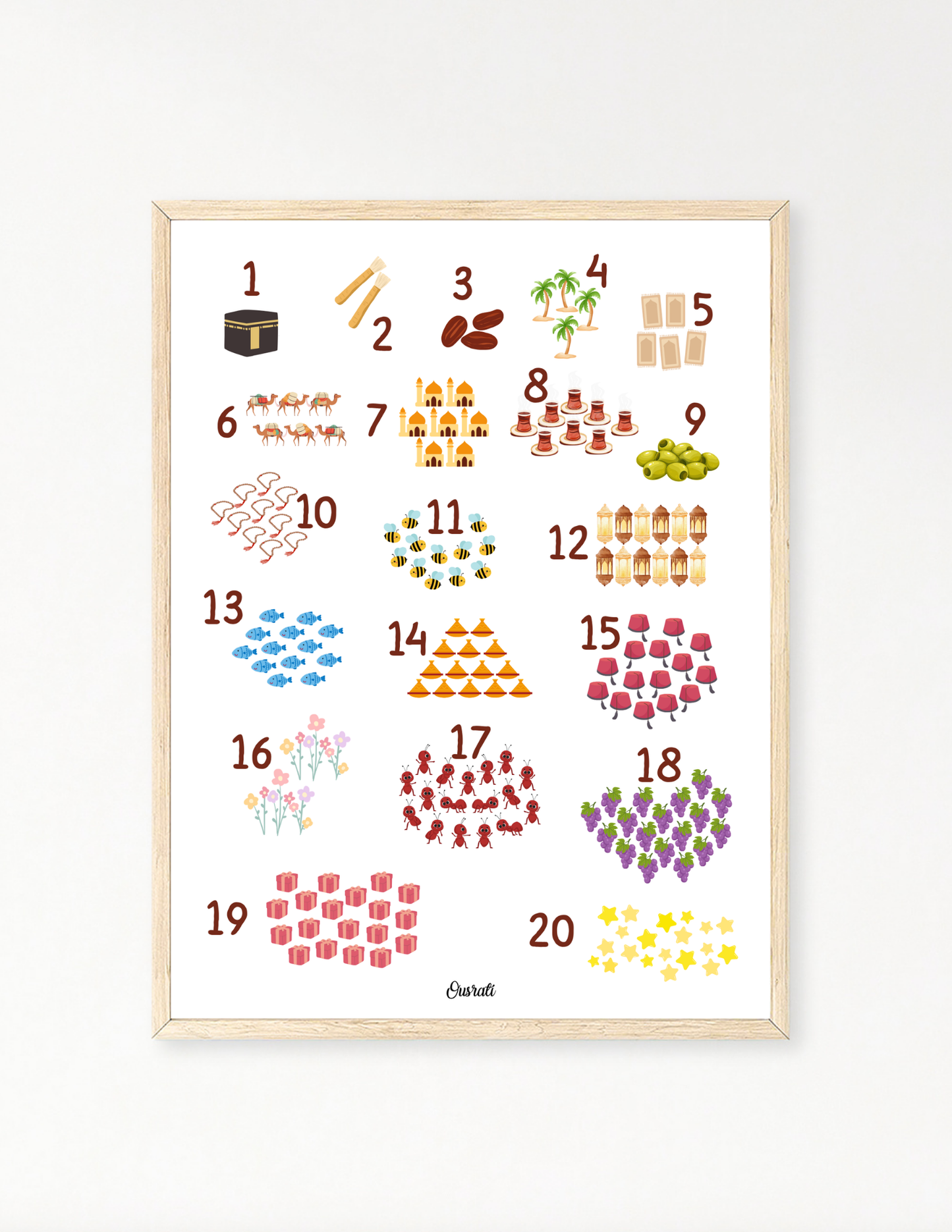 The numbers
