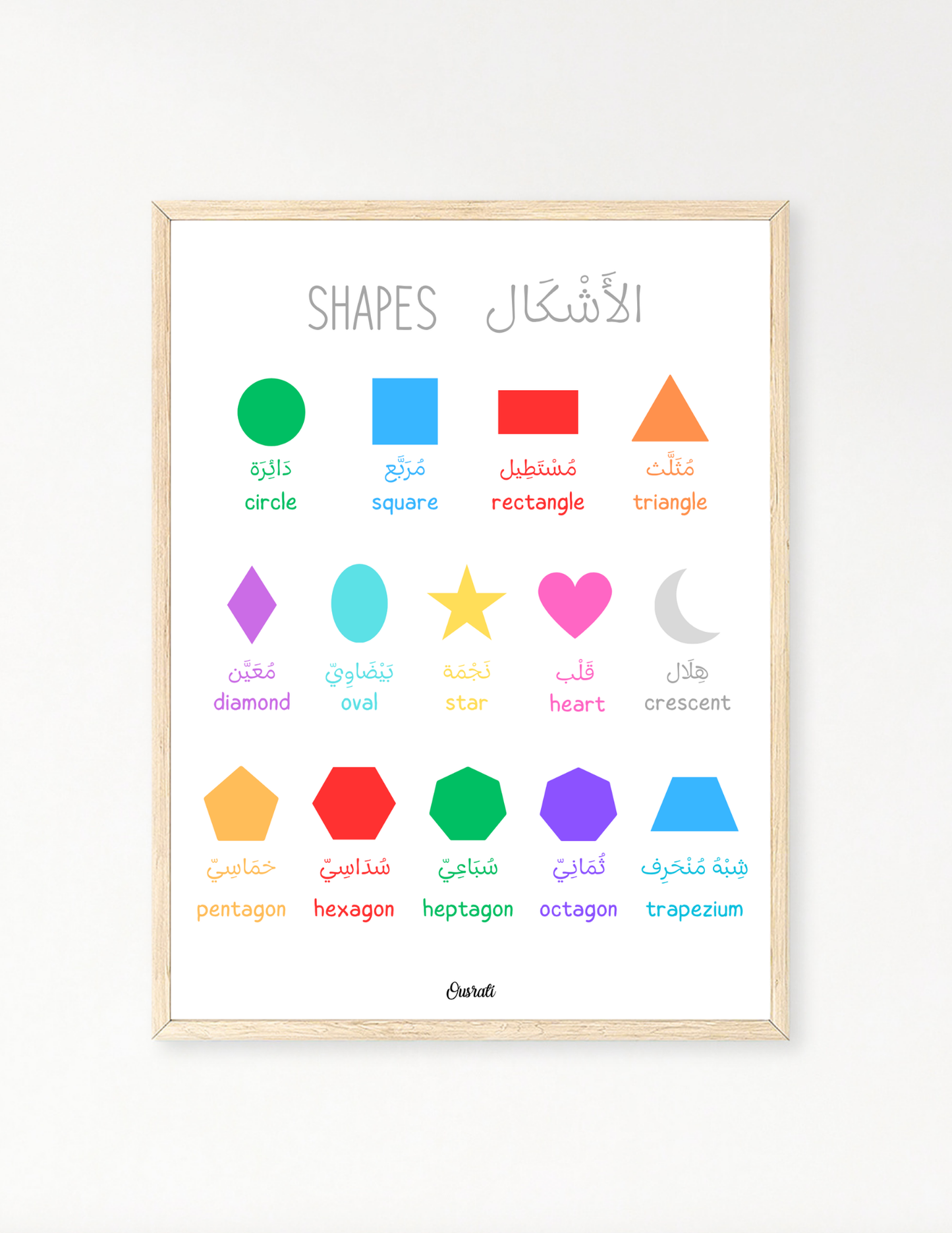Shapes