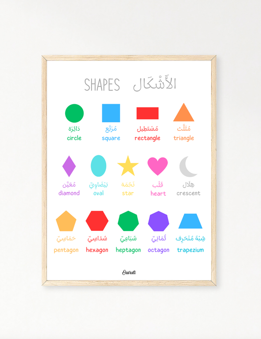 Shapes