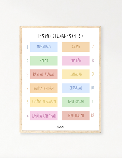 Les mois lunaires (hijri)