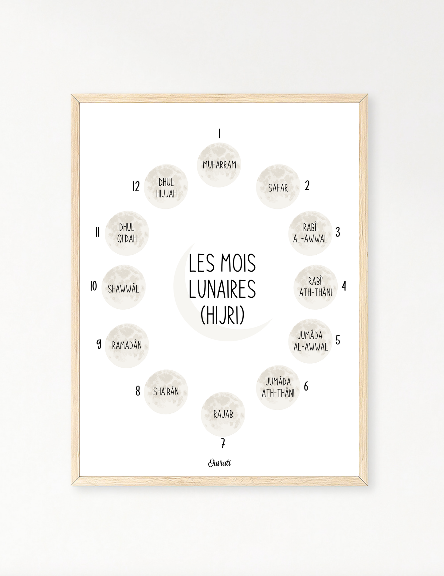 Les mois lunaires (hijri)