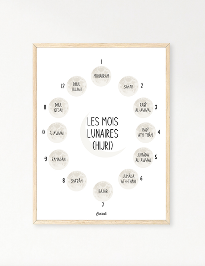Les mois lunaires (hijri)