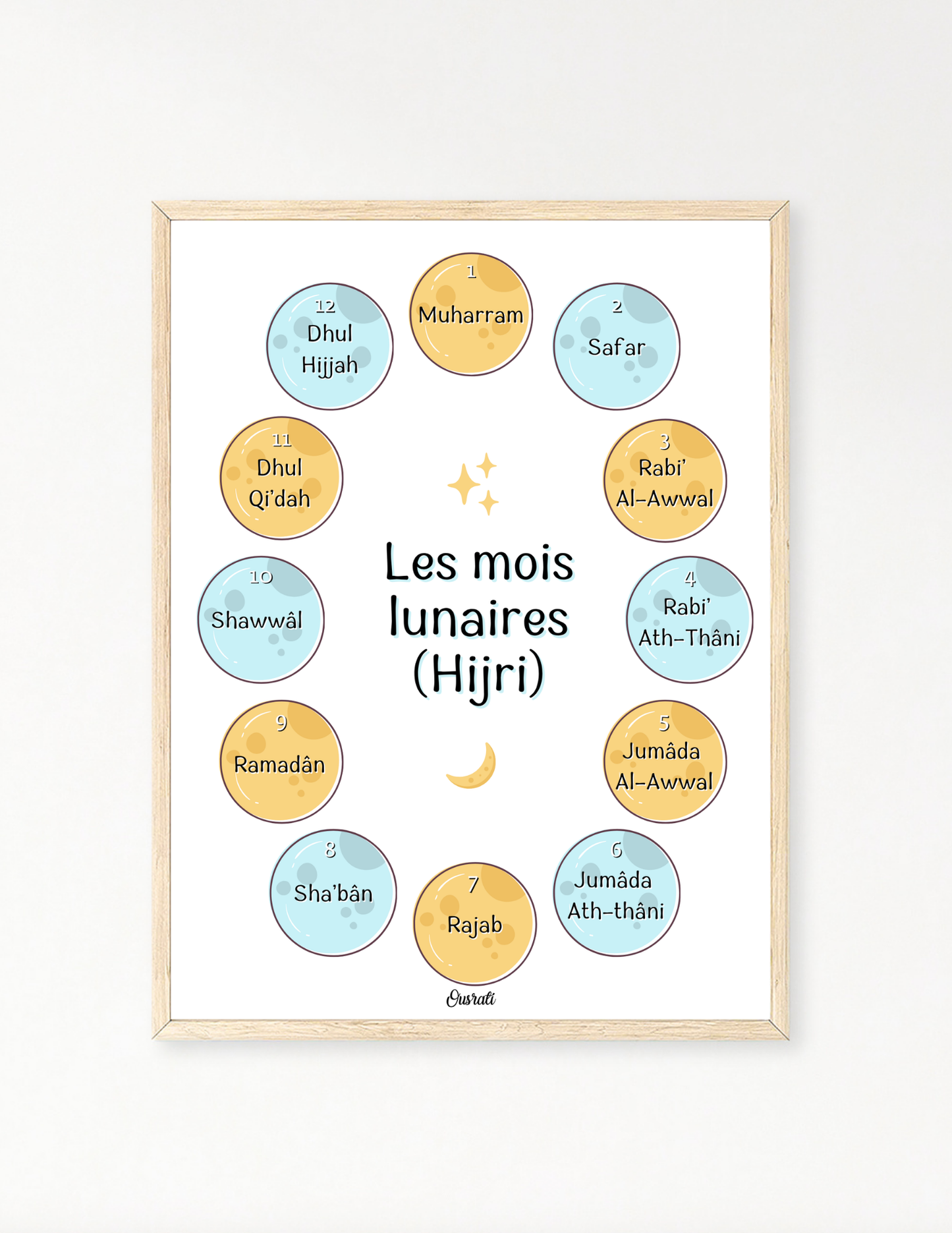 Les mois lunaires (hijri)