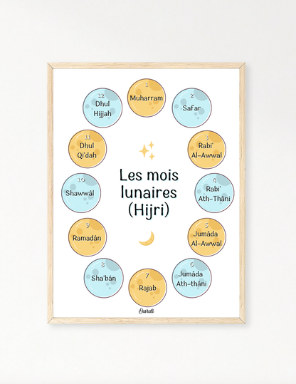 Les mois lunaires (hijri)