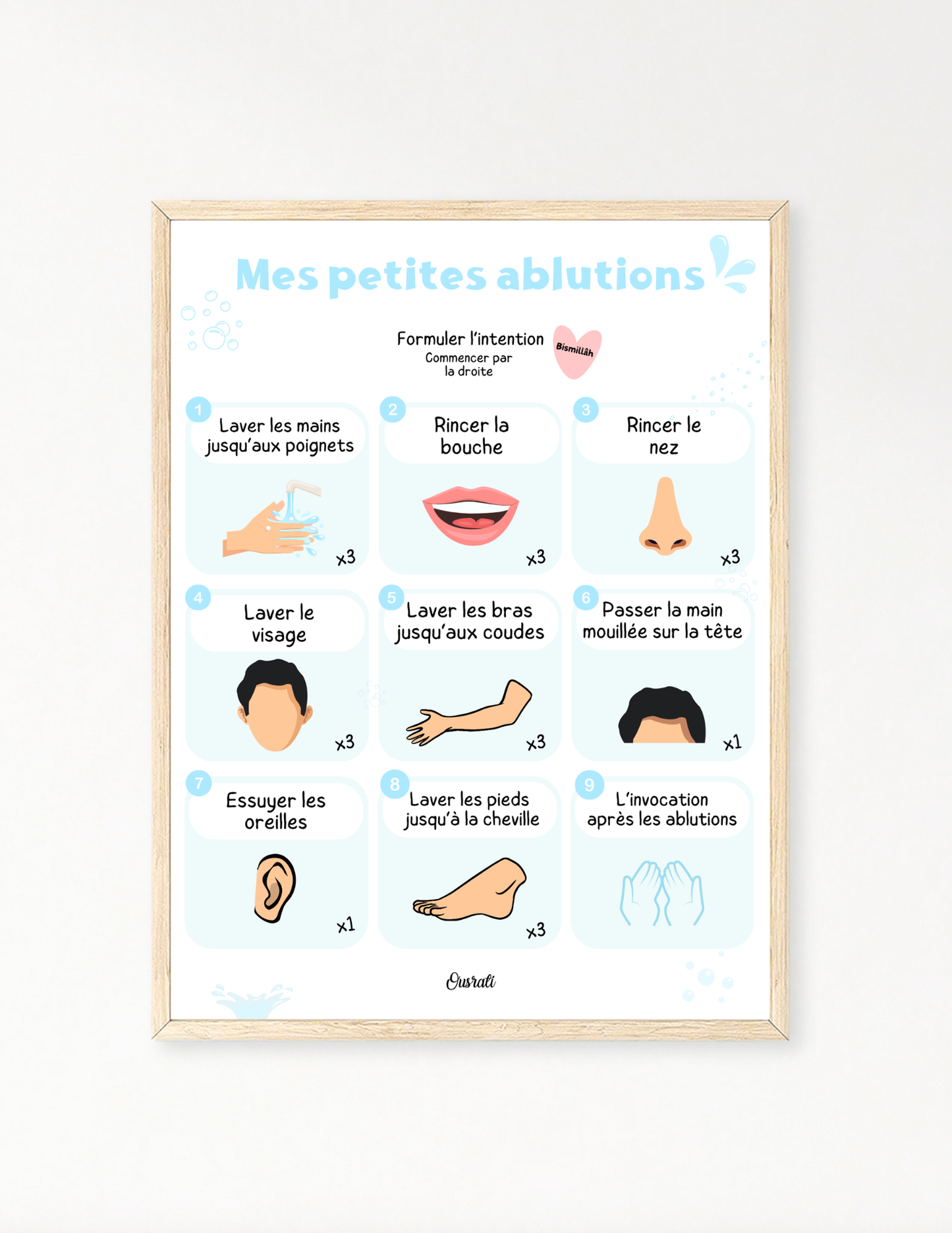Mes petites ablutions