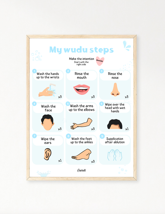 My wudu steps