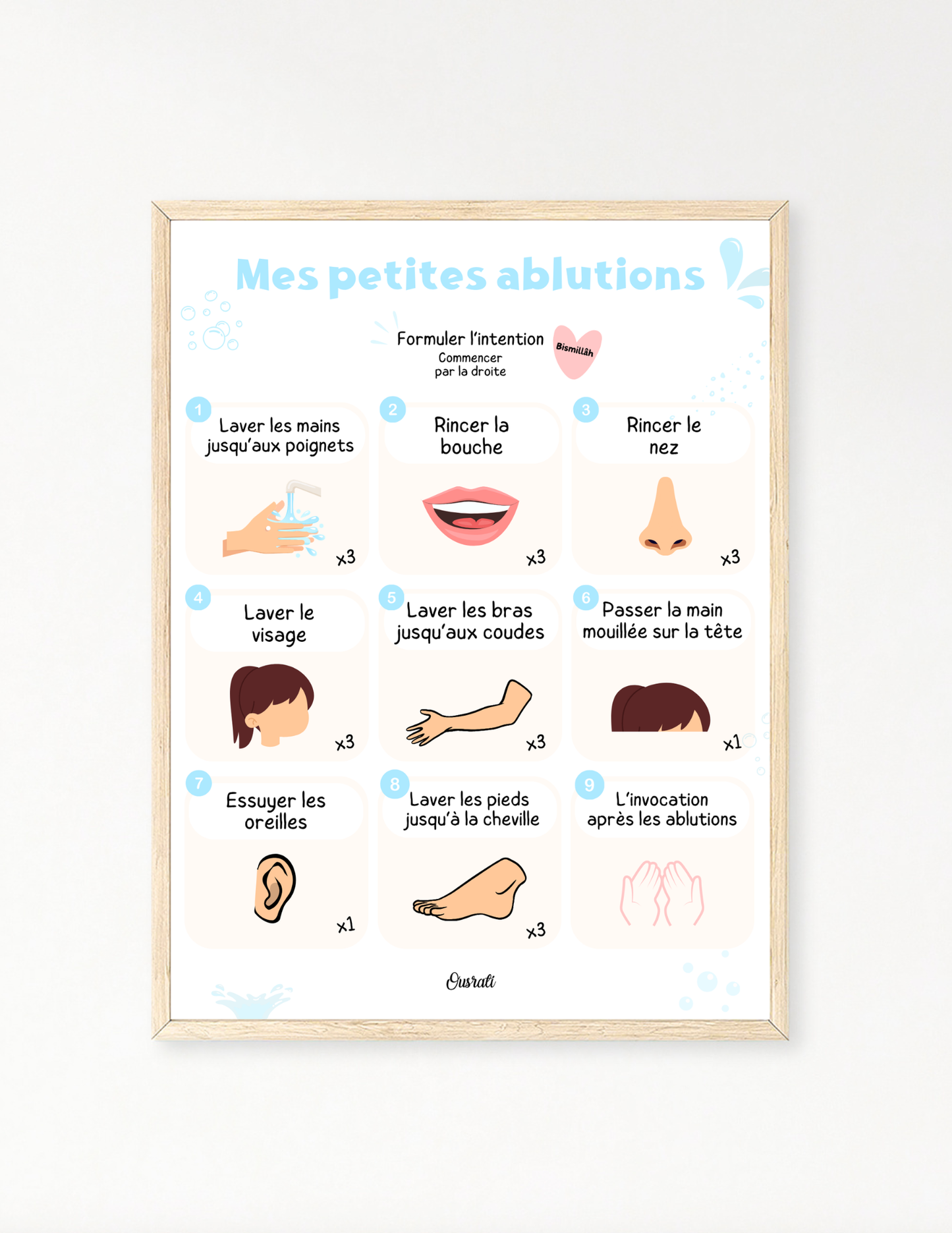 Mes petites ablutions