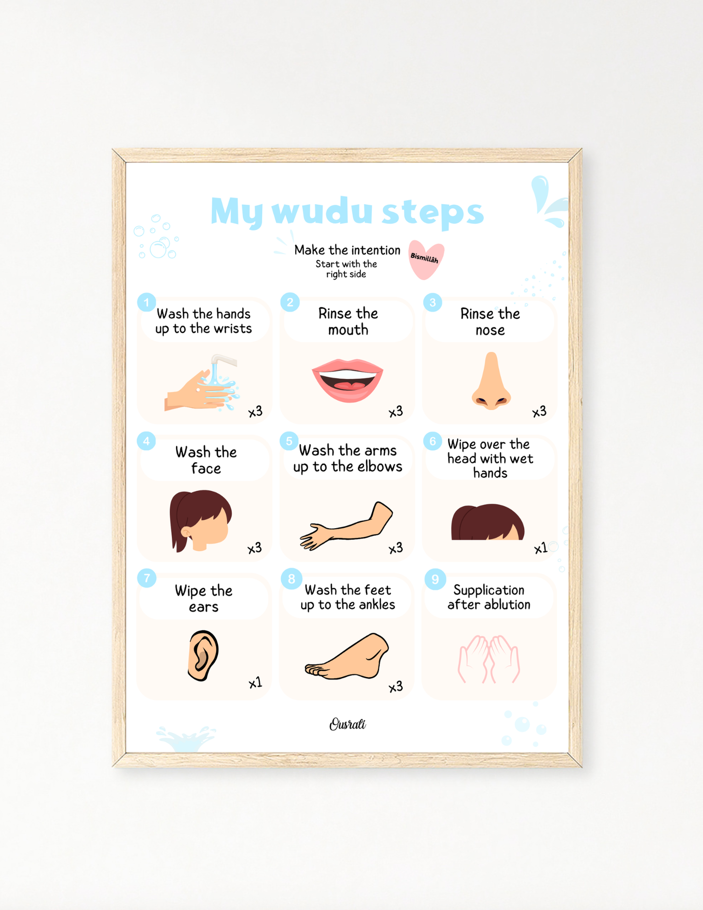 My wudu steps
