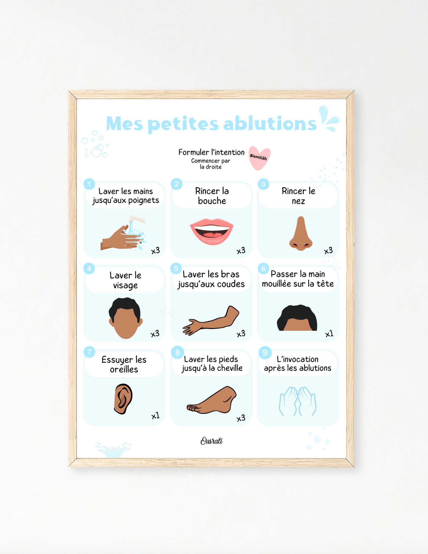 Mes petites ablutions