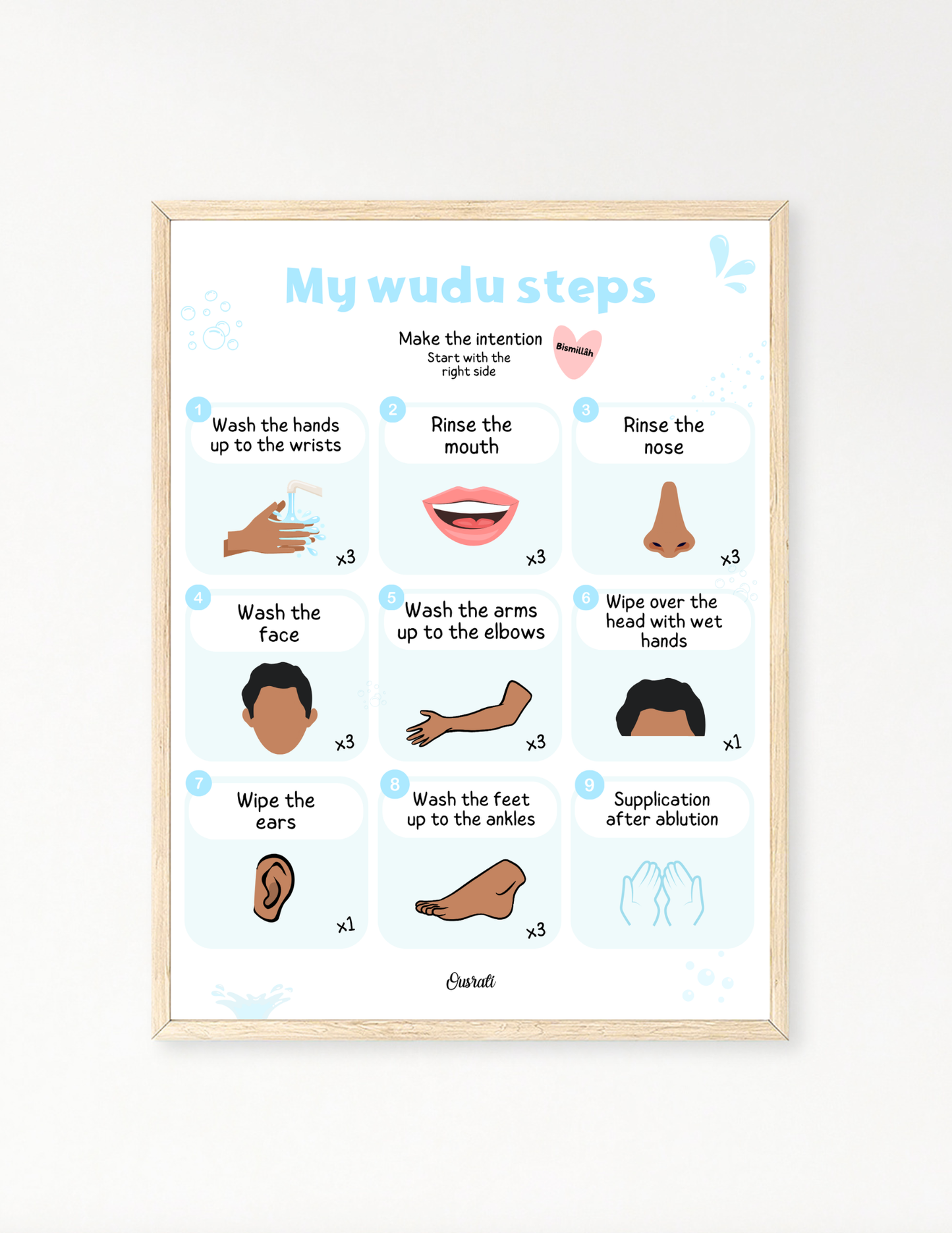 My wudu steps