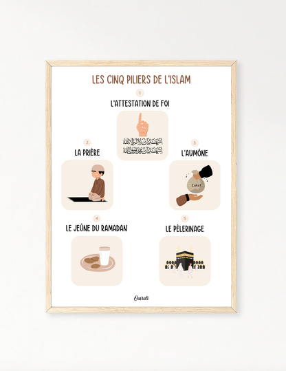 Les 5 piliers de l'Islam