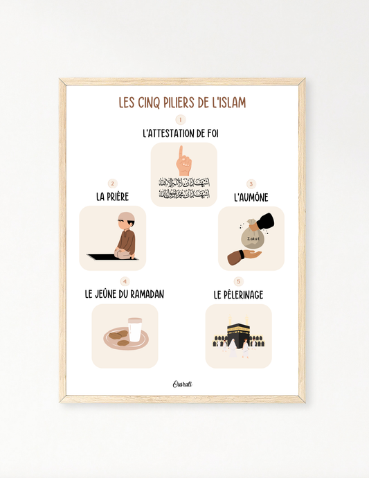 Les 5 piliers de l'Islam