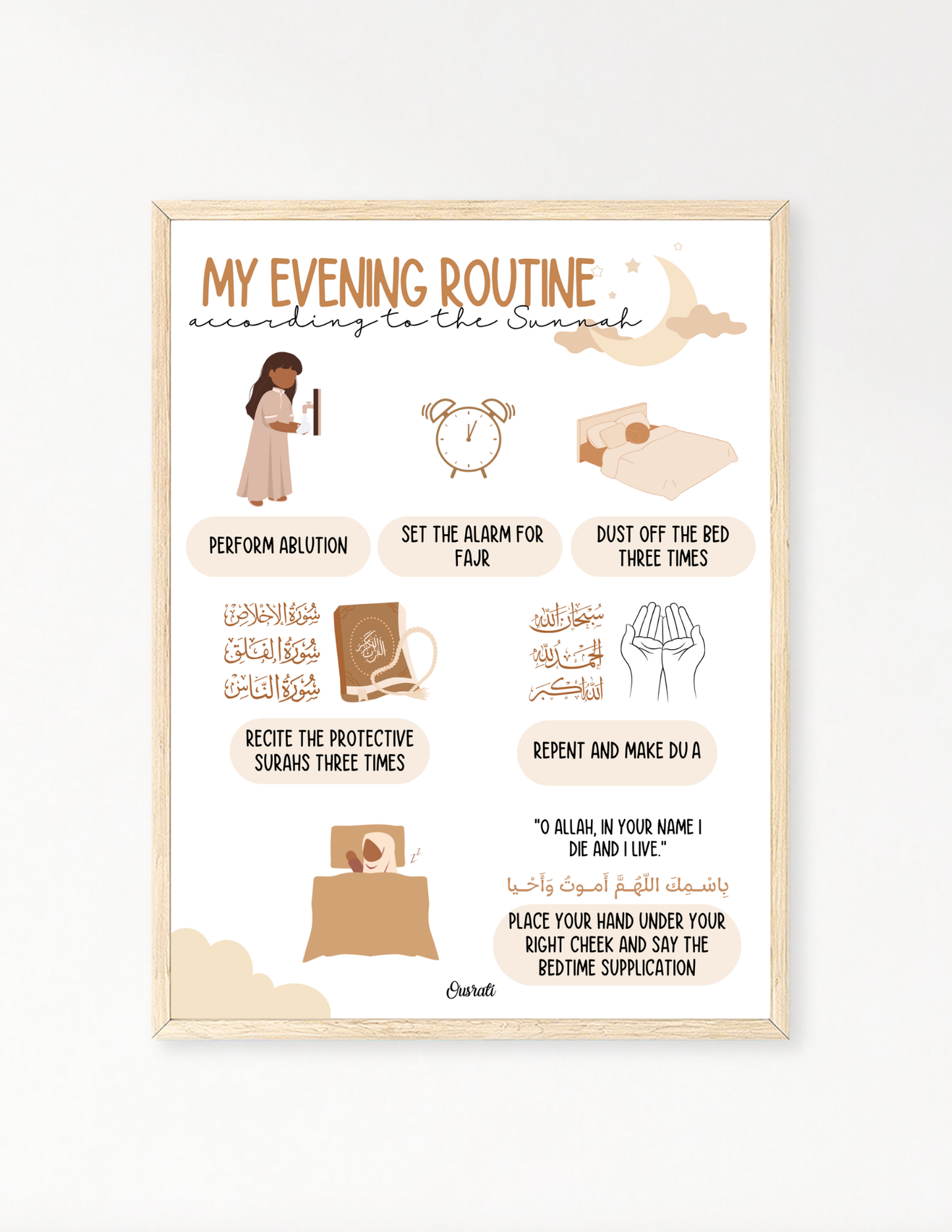 My evening routine according to the Sunnah