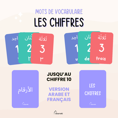Pack cartes arabes - Essentiels enfant
