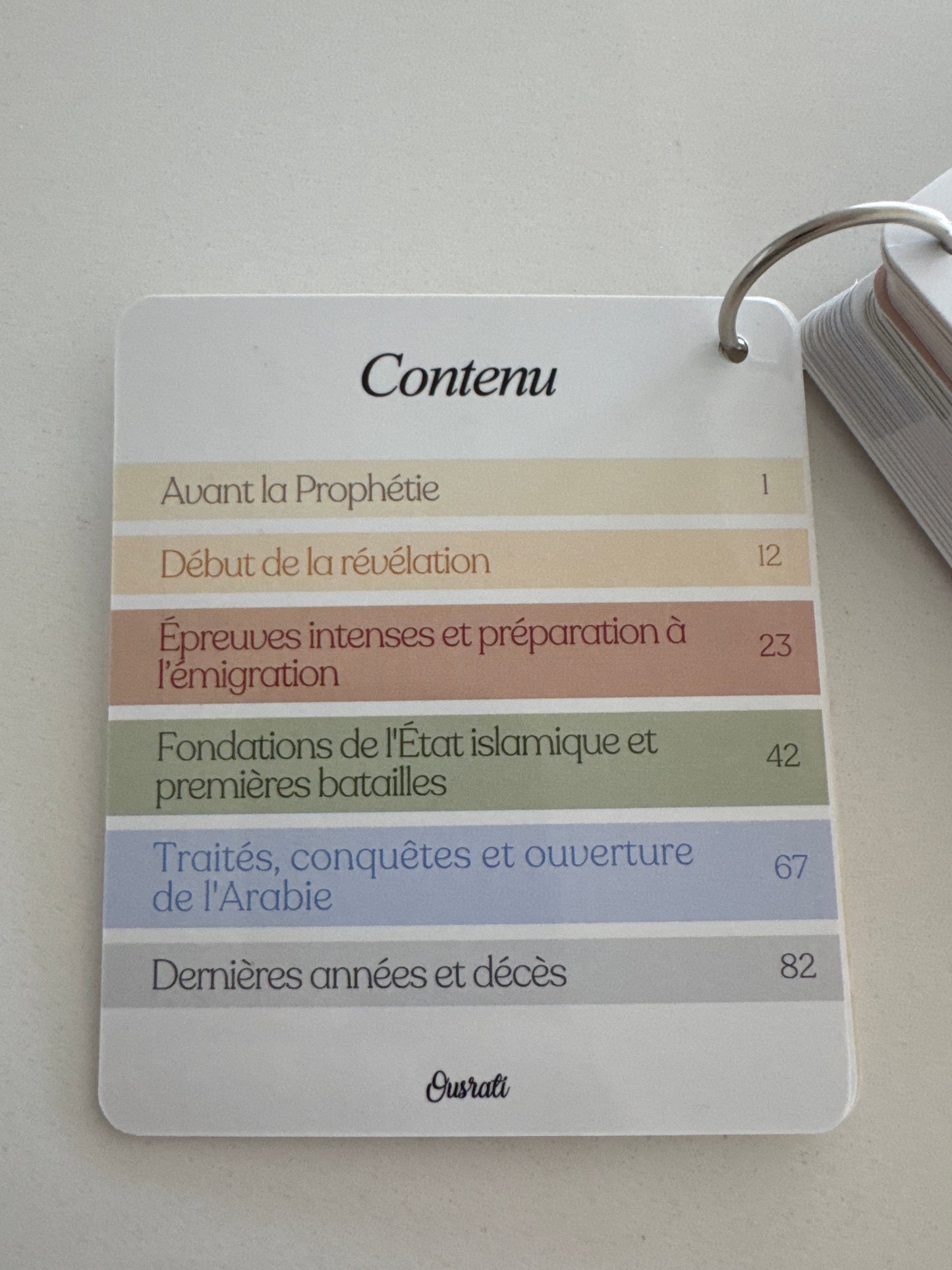 Guide La Sirah du Prophète ﷺ en un coup d’œil