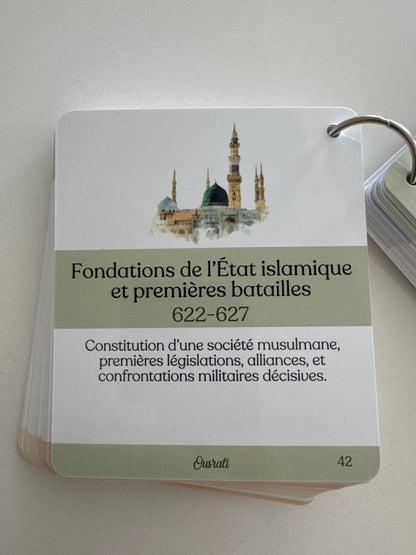 Guide La Sirah du Prophète ﷺ en un coup d’œil