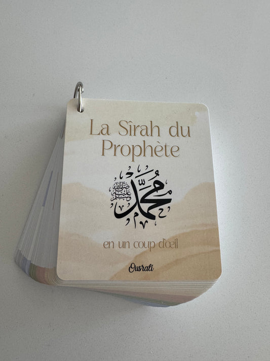 Guide La Sirah du Prophète ﷺ en un coup d’œil