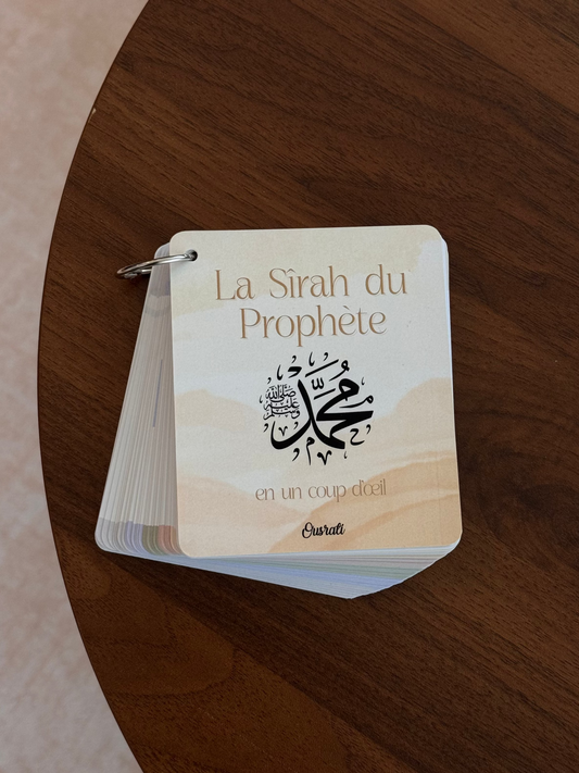 Guide La Sirah du Prophète ﷺ en un coup d’œil