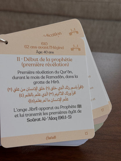 Guide La Sirah du Prophète ﷺ en un coup d’œil